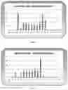 Fig. 12 - Feigned injury detection systems and methods