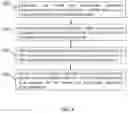 Fig. 05 - Device, system and method for calibrating a non-invasive health monitoring device