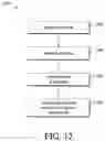 Fig. 16 - Advanced analyte sensor calibration and error detection