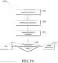 Fig. 23 - Advanced analyte sensor calibration and error detection