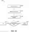 Fig. 24 - Advanced analyte sensor calibration and error detection