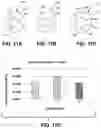 Fig. 17 - Devices, systems and methods for actuation and retraction in fluid collection