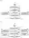 Fig. 05 - Drowsy-driving prevention method and drowsy-driving prevention system