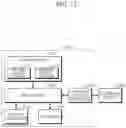 Fig. 19 - Bio-information measuring apparatus and bio-information measuring method