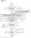 Fig. 04 - X-ray diagnosis apparatus comprising a blood vessel running information acquiring function, a position specification function, and a diaphragm control function