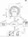 Fig. 01 - Systems and methods for determining kinetic parameters in dynamic positron emission tomography imaging