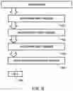 Fig. 10 - Automated apparatus to improve image quality in X-ray and associated method of use