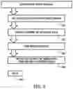 Fig. 11 - Automated apparatus to improve image quality in X-ray and associated method of use