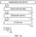 Fig. 12 - Automated apparatus to improve image quality in X-ray and associated method of use