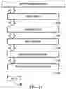 Fig. 13 - Automated apparatus to improve image quality in X-ray and associated method of use
