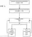 Fig. 06 - REAL-TIME CLOUD-BASED VIRTUAL FRACTIONAL FLOW RESERVE ESTIMATION