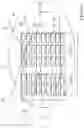 Fig. 09 - Test key design to enable X-ray scatterometry measurement