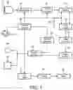 Fig. 02 - FOCUS TRACKING IN ULTRASOUND SYSTEM FOR DEVICE TRACKING