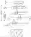 Fig. 09 - Methods and apparatuses for guiding collection of ultrasound data using motion and/or orientation data