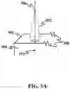 Fig. 05 - GENERATING A SOURCE POINT OF SHEAR WAVES FOR SHEAR WAVE ELASTICITY IMAGING