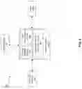 Fig. 03 - Method and system for synchronizing caliper measurements in a multi-frame two dimensional image and a motion mode image