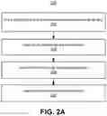 Fig. 03 - Devices for intraocular surgery