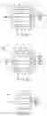 Fig. 03 - Suture securing instrument
