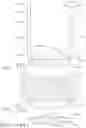 Fig. 75 - Surgical end effectors with staple cartridges