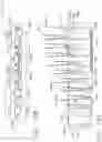 Fig. 84 - END EFFECTOR FOR USE WITH A SURGICAL FASTENING INSTRUMENT
