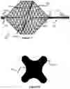 Fig. 06 - Vessel occluder