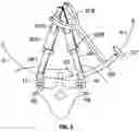 Fig. 07 - Percutaneous Transverse Connector System