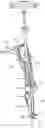 Fig. 01 - Bi-planar persuader