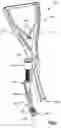 Fig. 02 - Bi-planar persuader