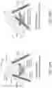 Fig. 28 - Torque-limiting screwdriver devices, systems, and methods