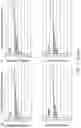 Fig. 14 - Methods for treating patients with catheter-based renal neuromodulation