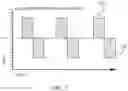 Fig. 04 - Method and apparatus for rapid and selective transurethral tissue ablation