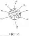 Fig. 11 - Method and apparatus for rapid and selective transurethral tissue ablation