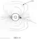 Fig. 12 - Method and apparatus for rapid and selective transurethral tissue ablation