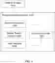 Fig. 02 - Surgery assistive system and method for obtaining surface information thereof