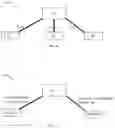 Fig. 08 - Systems and methods for spinal correction surgical planning