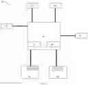 Fig. 10 - Systems and methods for spinal correction surgical planning