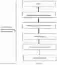 Fig. 12 - Systems and methods for spinal correction surgical planning