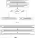 Fig. 02 - System and Method for Determining Patient Suitability for a Surgical Procedure