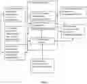 Fig. 04 - System and Method for Determining Patient Suitability for a Surgical Procedure