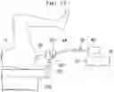 Fig. 10 - Medical manipulator system and method for operating medical manipulator system