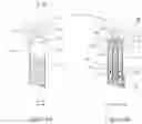 Fig. 09 - Apparatus and method for treating rhinitis