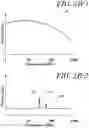 Fig. 04 - Apparatus, methods, and compositions for endodontic treatments