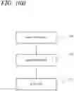 Fig. 31 - Apparatus, methods, and compositions for endodontic treatments