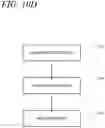 Fig. 33 - Apparatus, methods, and compositions for endodontic treatments