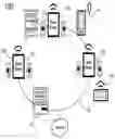 Fig. 01 - Predefined multi-channel listening environment