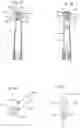 Fig. 05 - ELECTRICAL BODY CARE BRUSH
