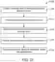Fig. 32 - Total joint replacement infection control devices and methods
