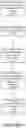 Fig. 35 - Coiled implants and systems and methods of use thereof