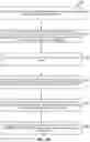Fig. 82 - Spinal surgery systems and methods