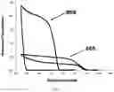 Fig. 04 - Radially rigid and longitudinally flexible multi-element intravascular stent